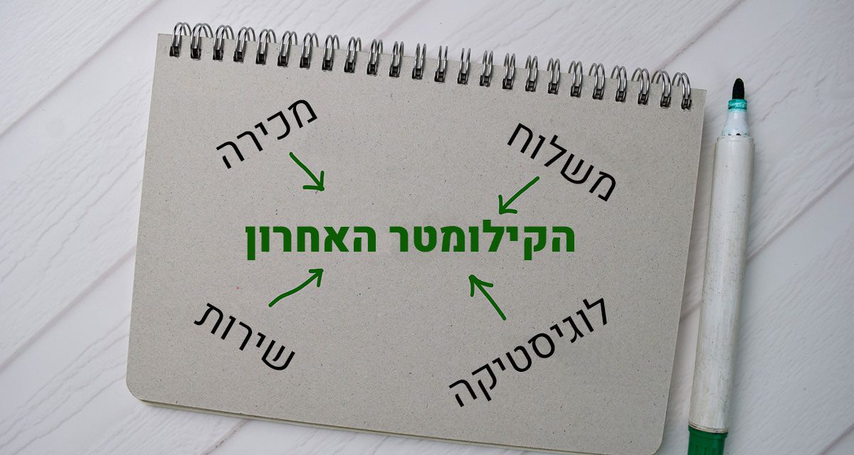 ../../src/uploads/2020/10/הקילומטר-האחרון-1200x640.jpg